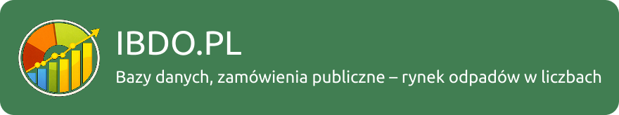 IBDO.PL
